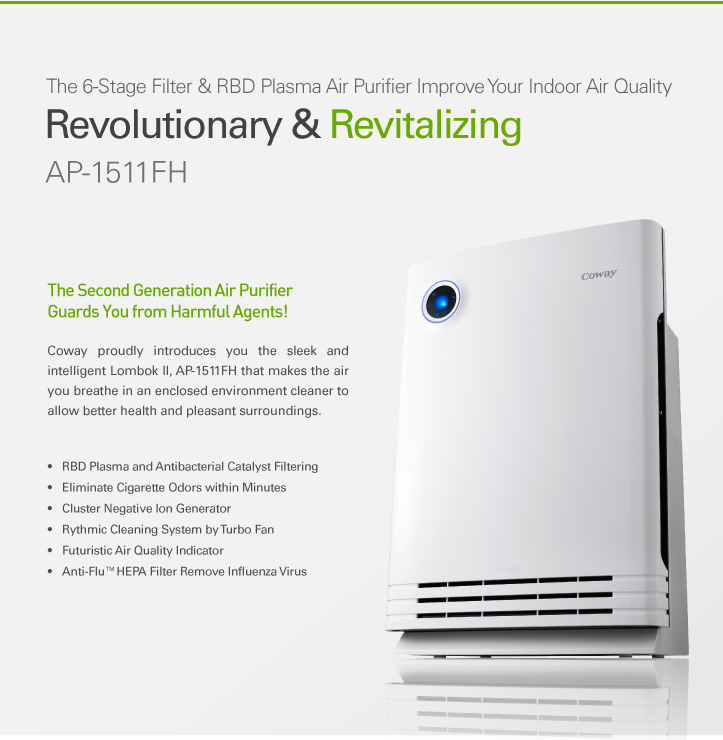 Best air purifier for viruses