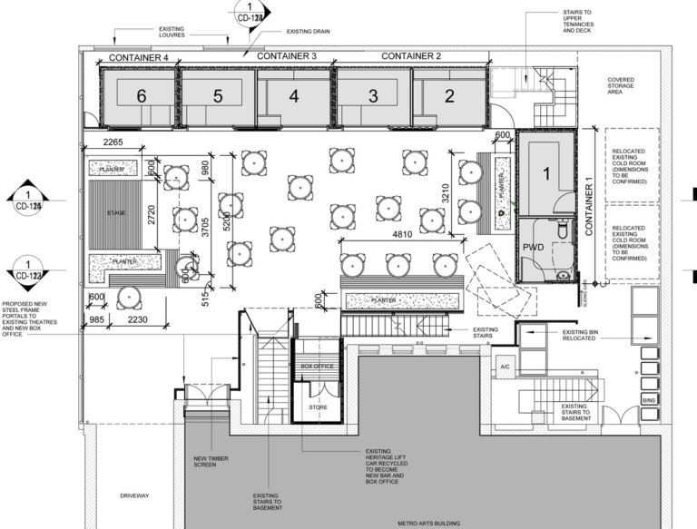 Box room dimensions