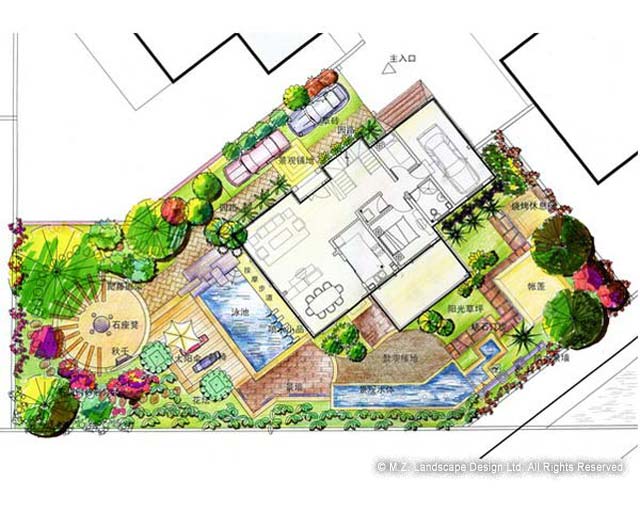 Planning a large garden