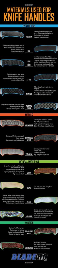 How to remove rust from stainless steel knife