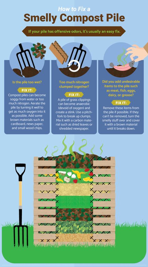 Are wood ashes good for compost