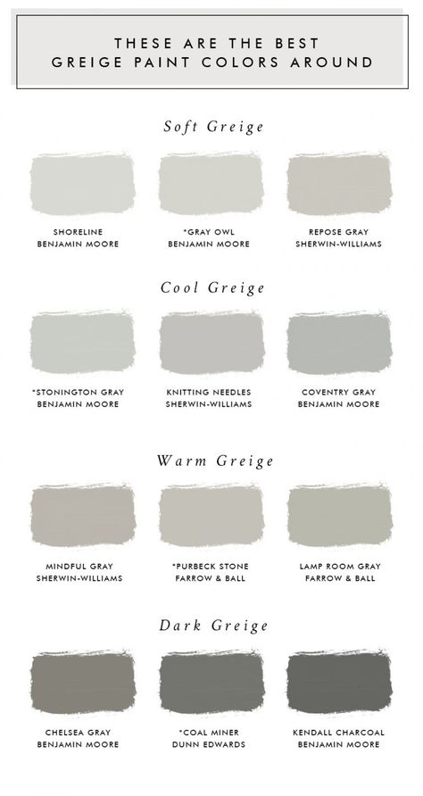 Neutral kitchen cabinet paint colors