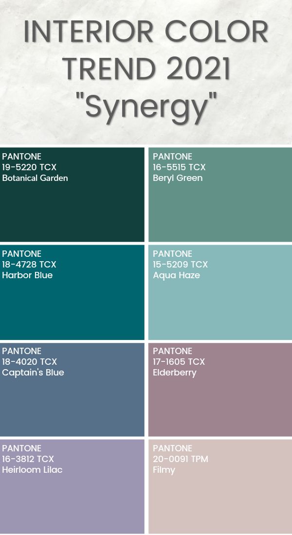 Current paint trends