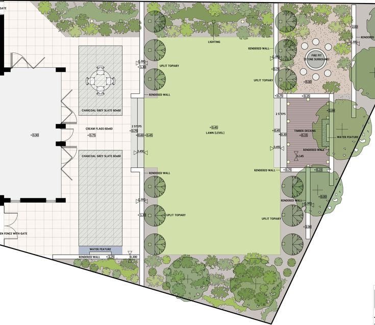 English garden design layout