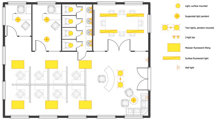 How to plan room lighting