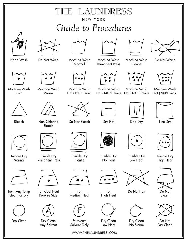 Washing care label symbols