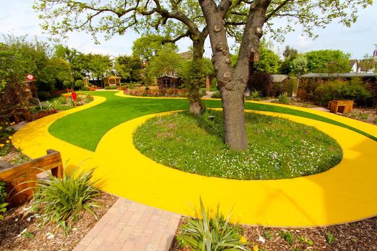 Ideas for sensory gardens