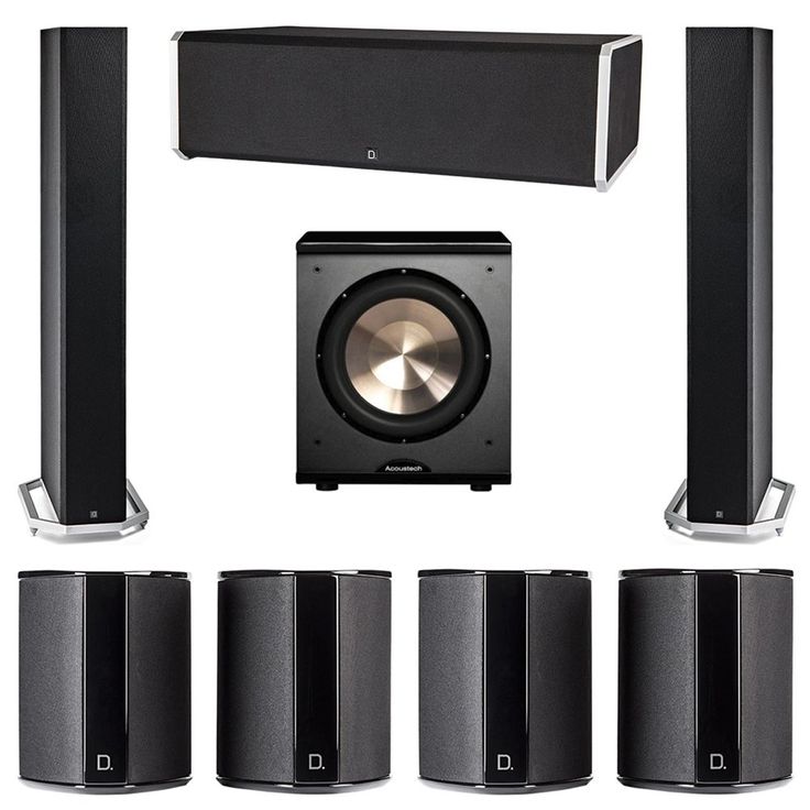 Best surround sound home theater system