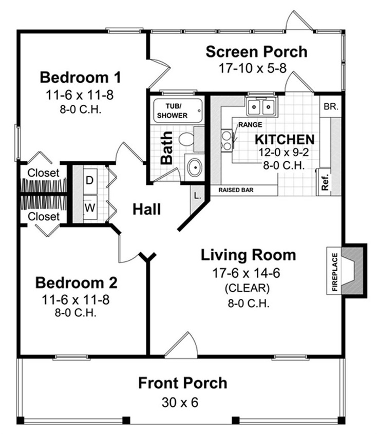 Home additions cost per square foot