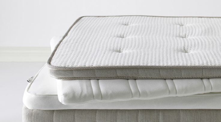 Best quality mattress