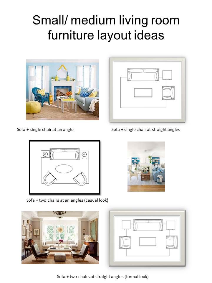 How to lay out furniture in a small living room