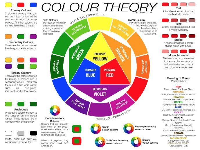 Definition of color wheel in art