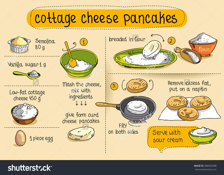 How to remove cottage cheese ceiling