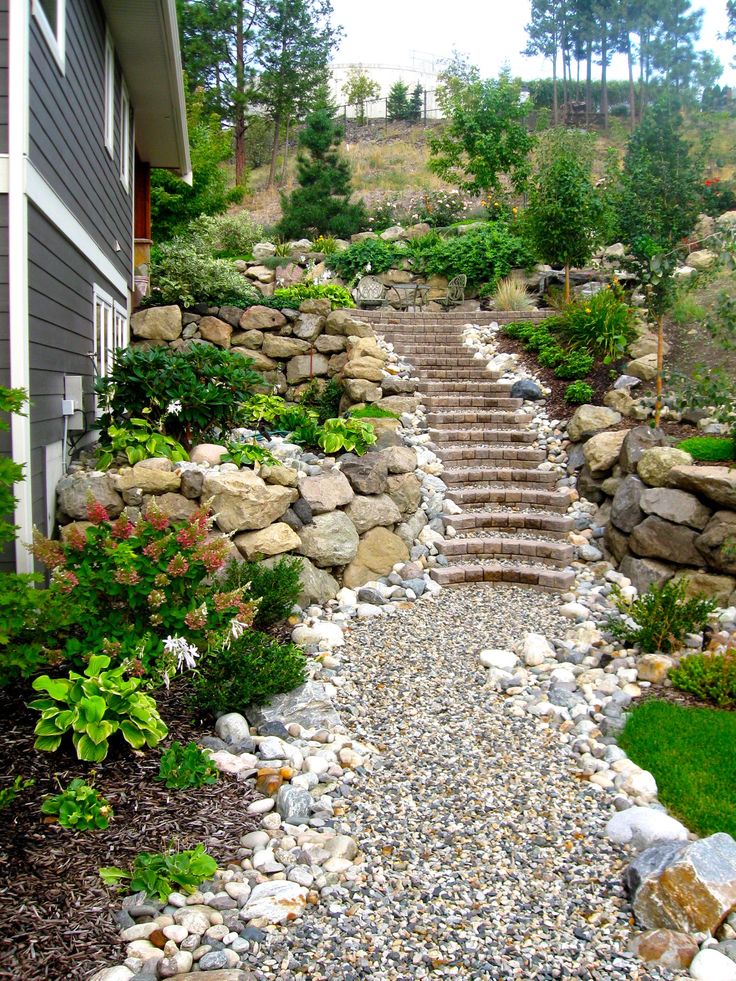 Backyard designs with rocks