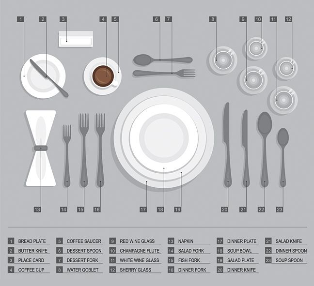 Linen table settings