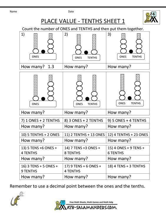 Understanding thread count in sheets