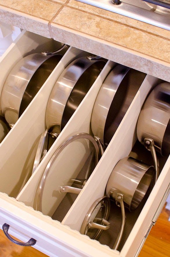 How to organize pans