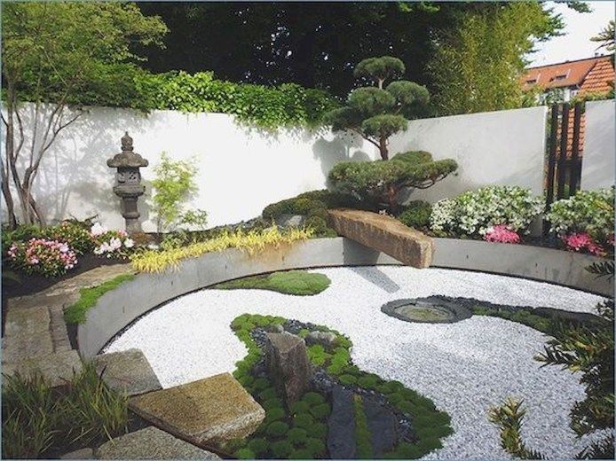 Japanese garden backyard ideas