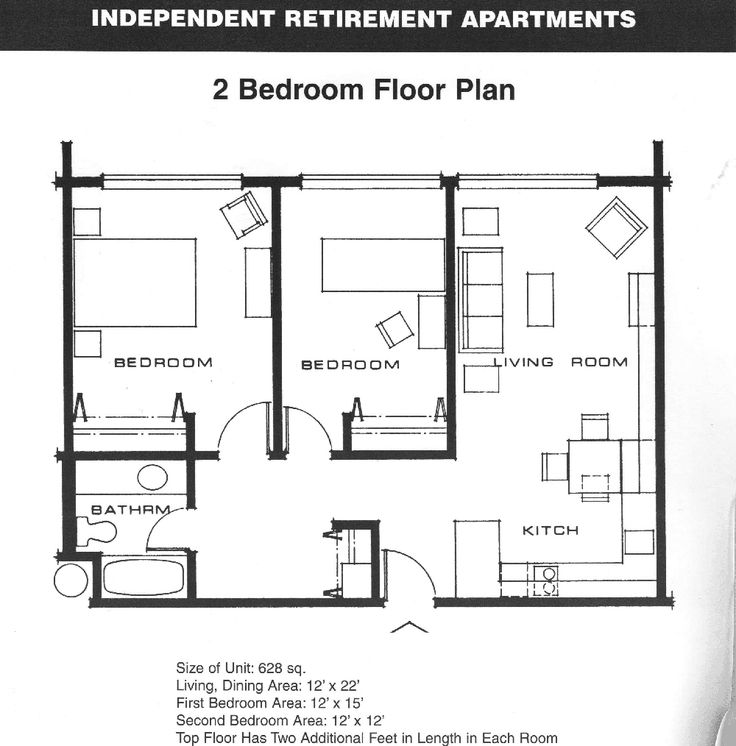 Best bedroom layout