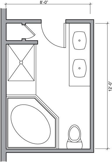 Best master bath layout