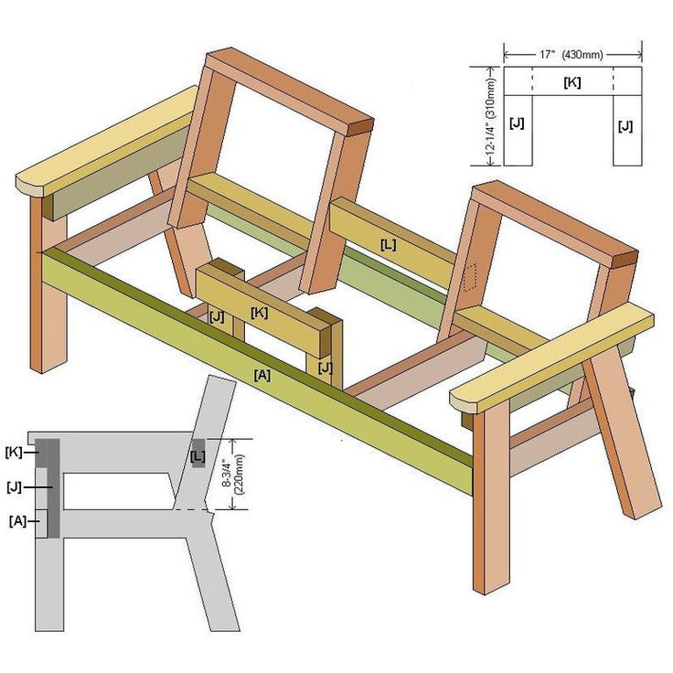 Plans for patio