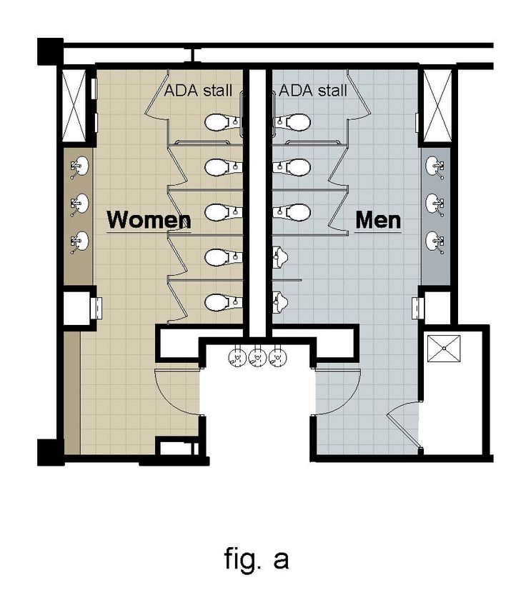 Box room dimensions