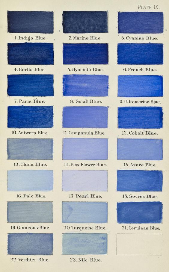 Show color of indigo