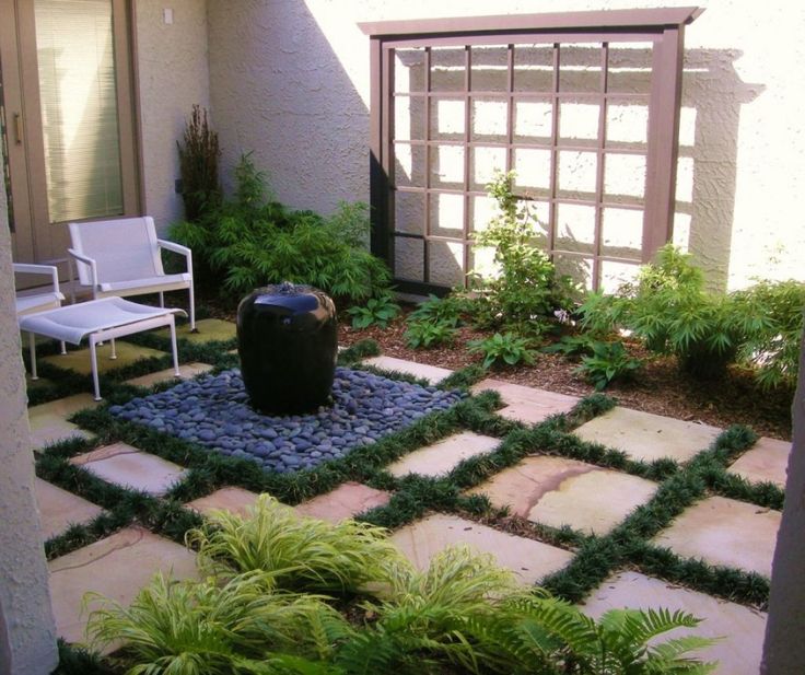 Designs for courtyard gardens