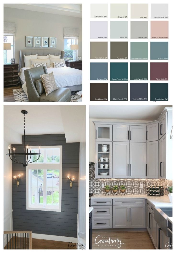 Good paint colours for kitchens