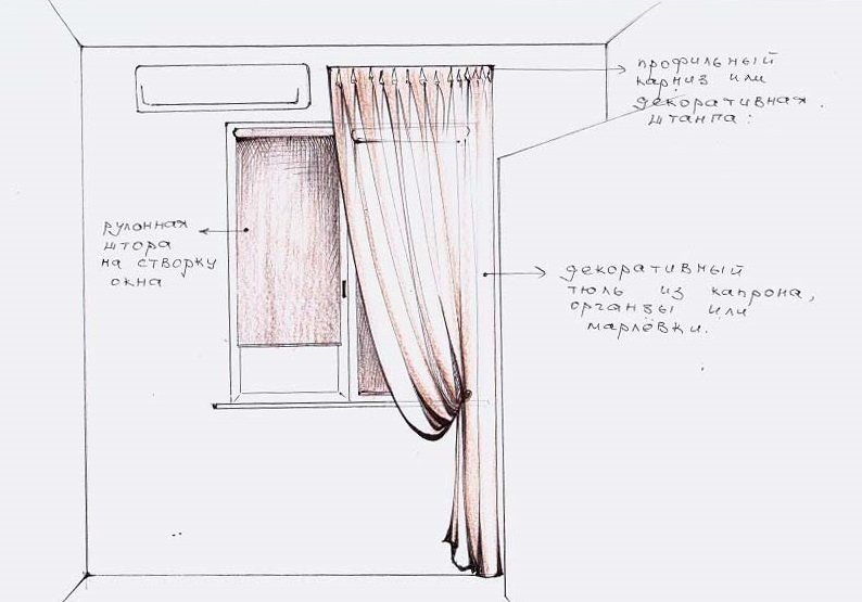 Curtain guide measurement