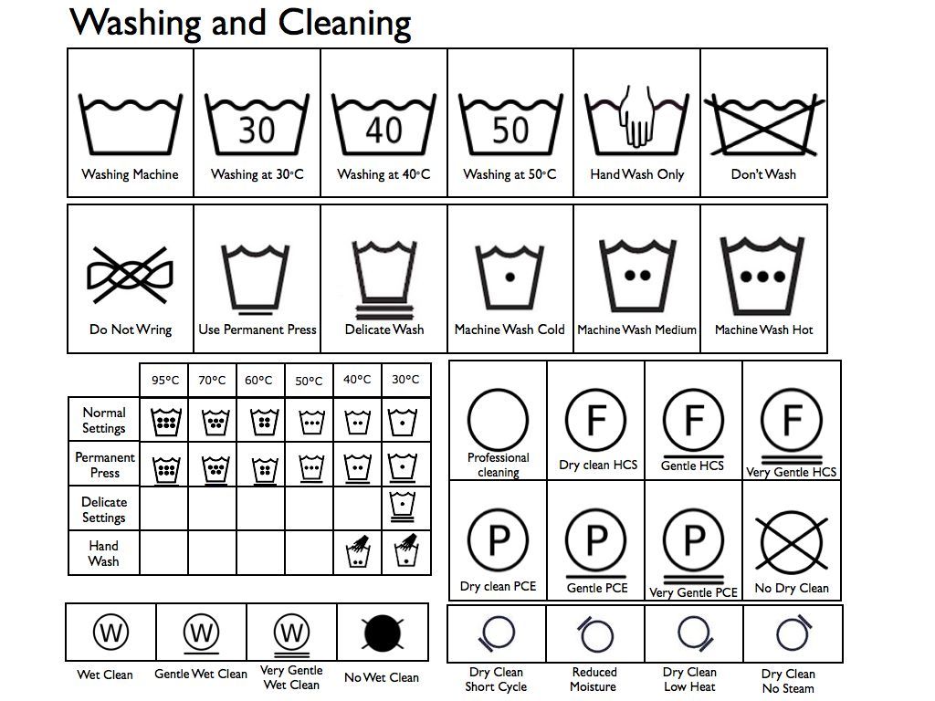 Symbols for washing and drying clothes