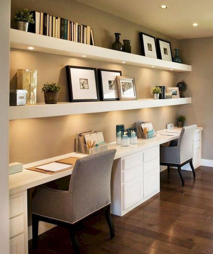 Best colors for home office walls