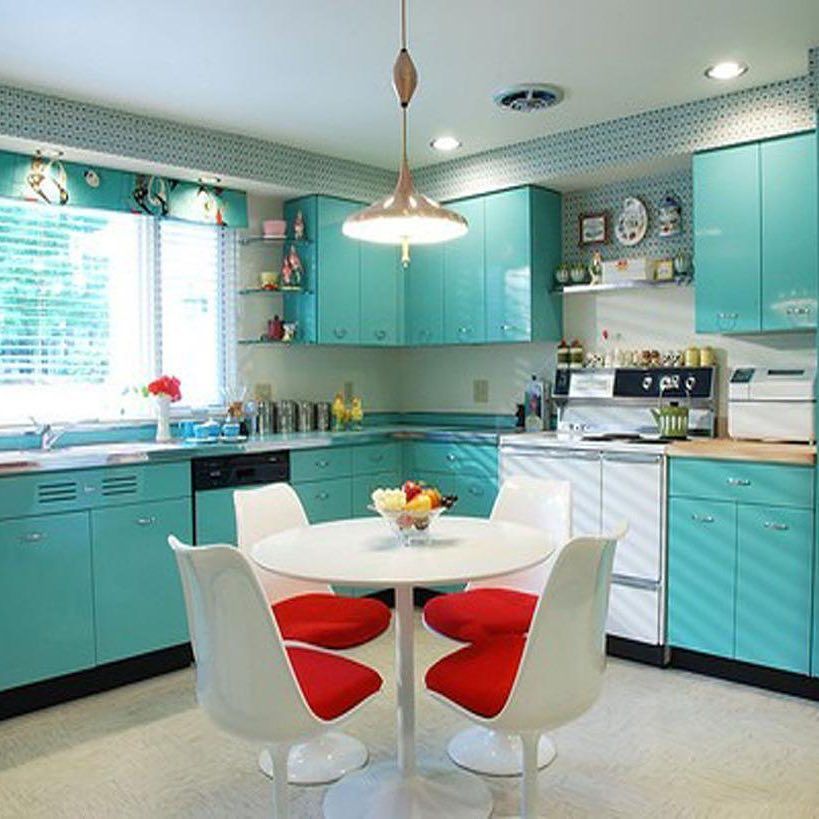 Best color combination for kitchens