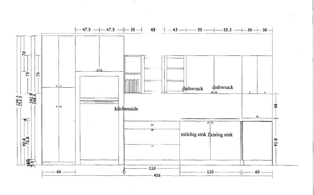 How to design a kitchen cabinets layout