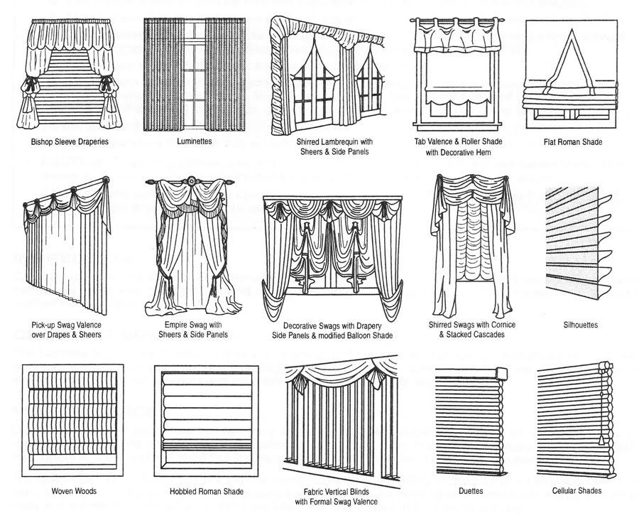 Window treatment solutions