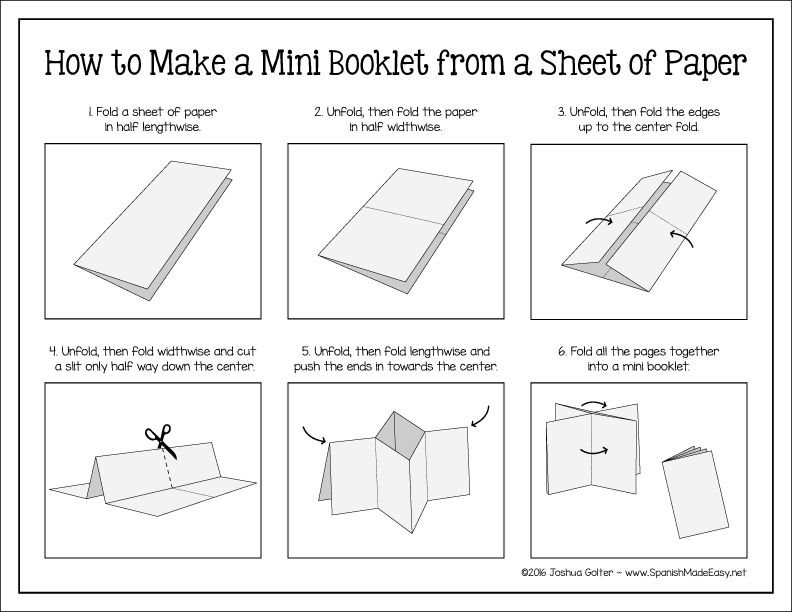 How to fold sheets