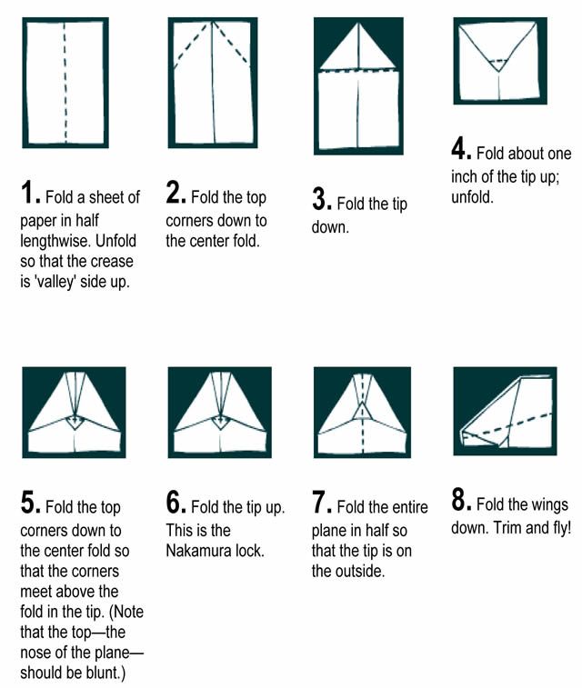 How to fold sheets