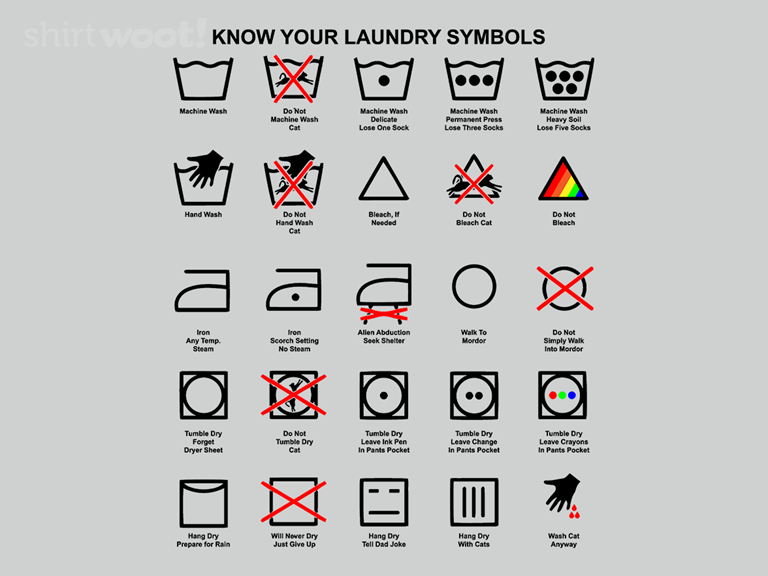 Meaning of laundry symbols on clothing