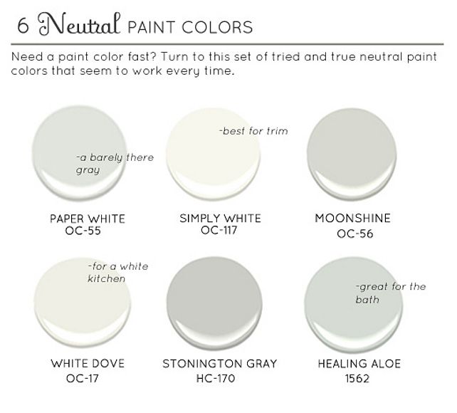 Neutral kitchen colours