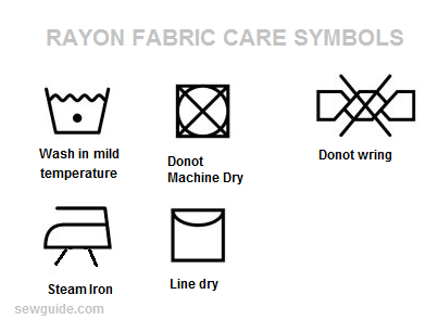 Care symbols on garments