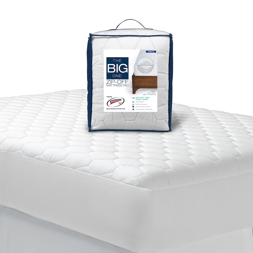 What are the best mattress covers