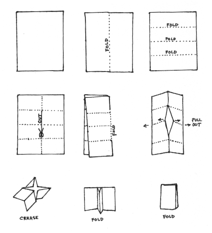 How to fold sheets