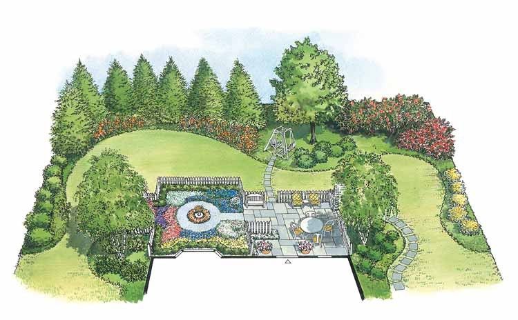 English garden designs