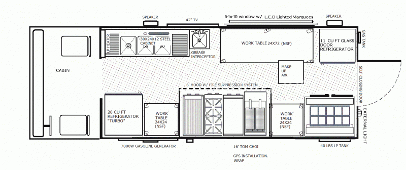 Kitchen layout too many doors