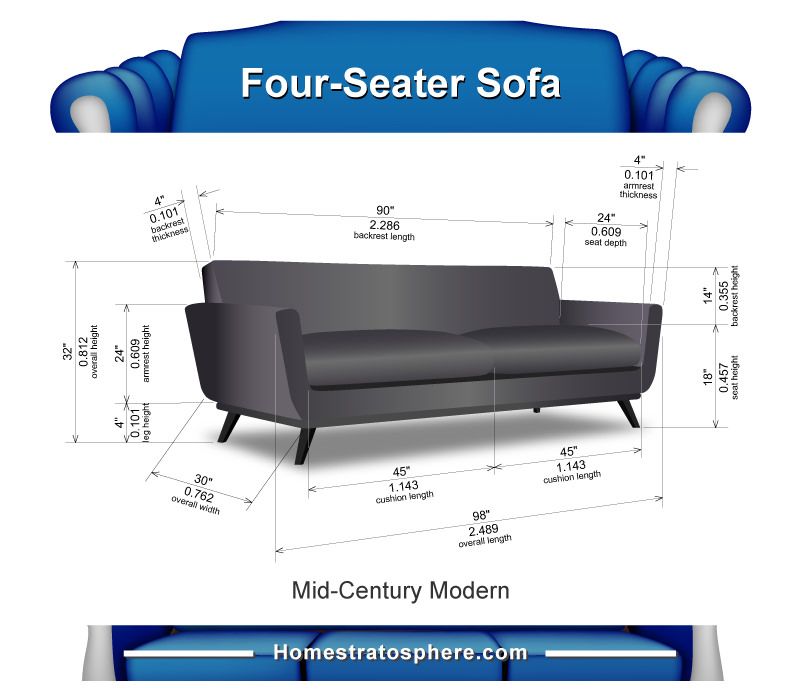 Couch size for room