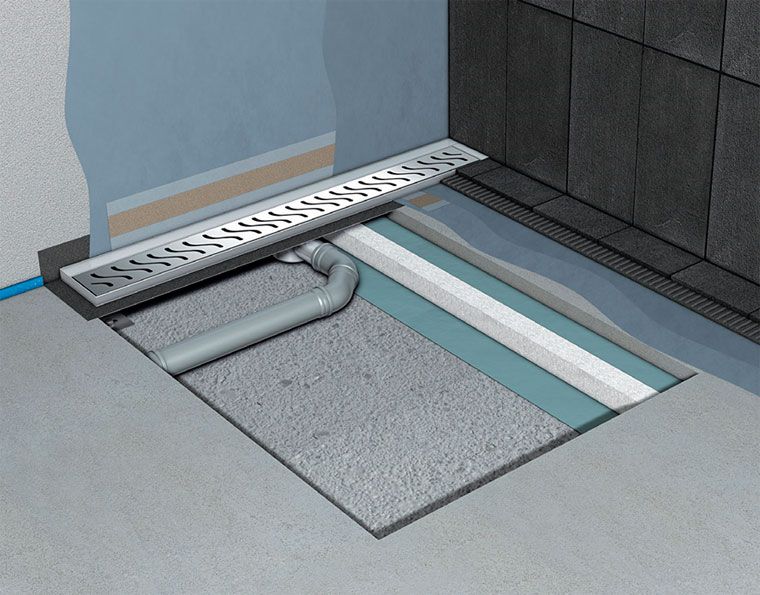 Wet bathroom floor solutions