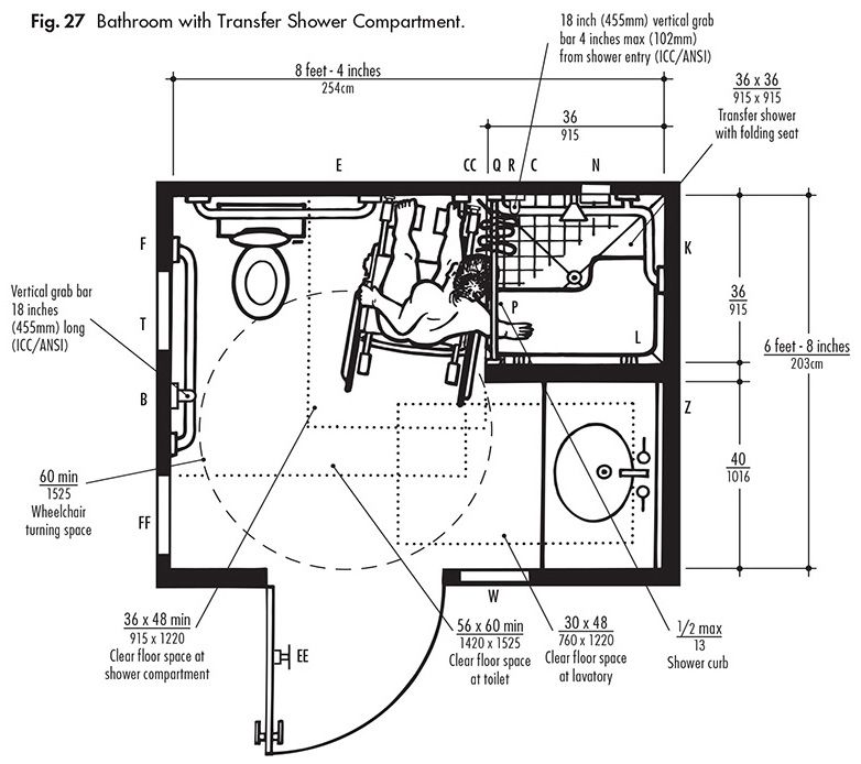 Wet bathroom floor solutions