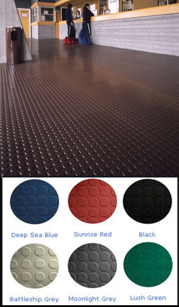 Best non slip flooring