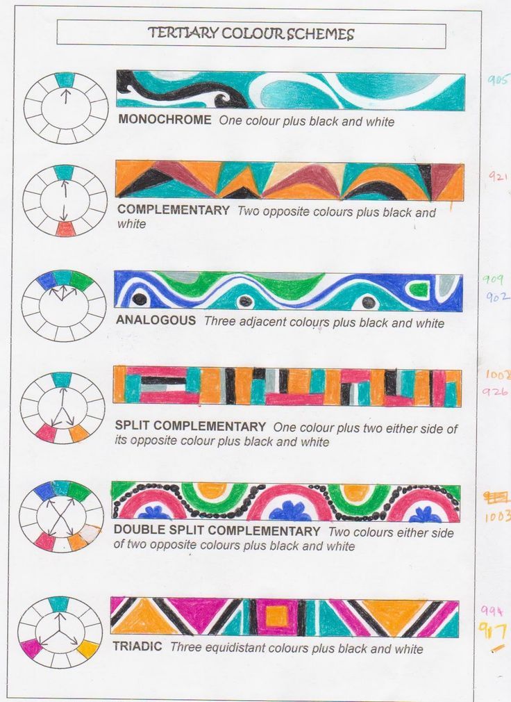 What is a monochromatic scheme