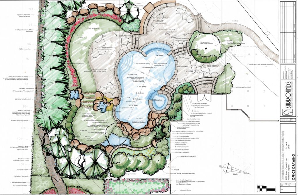 Pool landscape plans